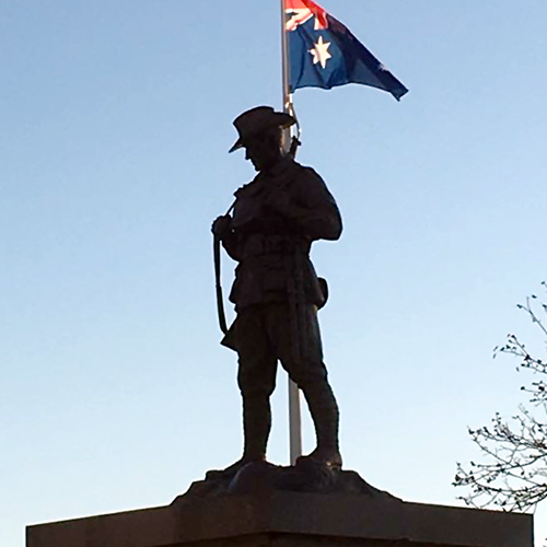 ANZAC